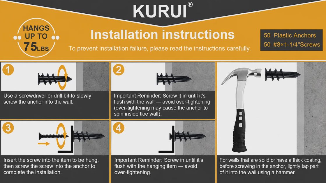KURUI drywall anchors installation guide showing 4 step process for heavy duty wall mounting up to 75 lbs